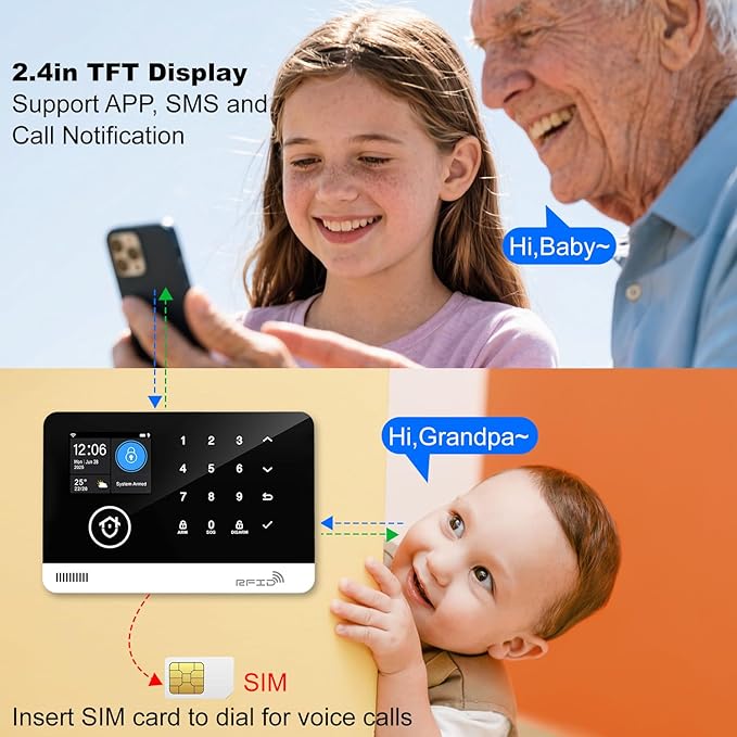 Home Security System, 4G/WiFi GSM SMS Wireless Home Alarm System with Motion Detector, 120dB Alarm Siren, Smart Remote Control, LCD Display, Compatible with Alexa and Google(12 Pieces)