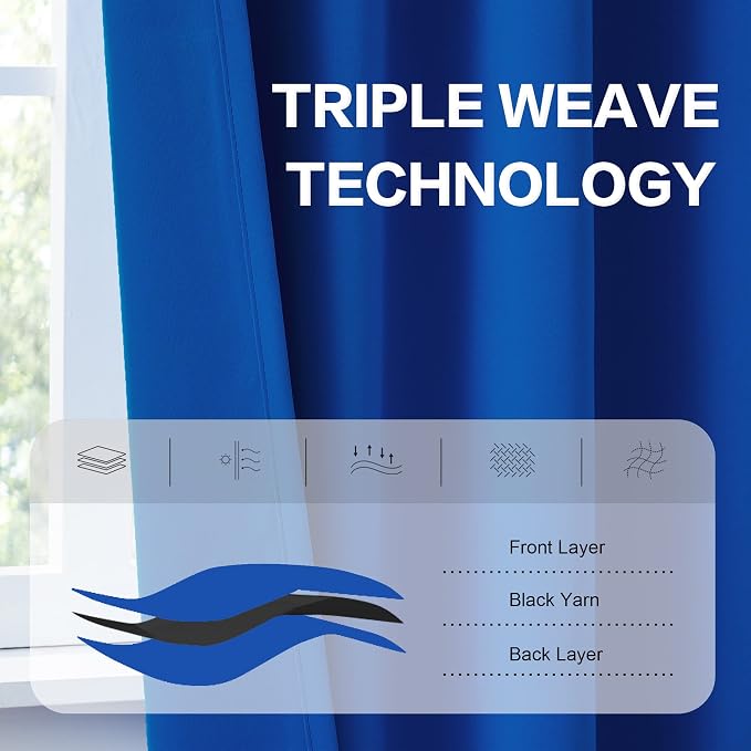Royal Blue Curtains Room Darkening Curtains，Rod Pocket and Back Tab Thermal - Image 4