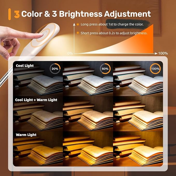 Rechargeable Reading Lights for Books in Bed, Book Lights for Reading at Night - Image 2