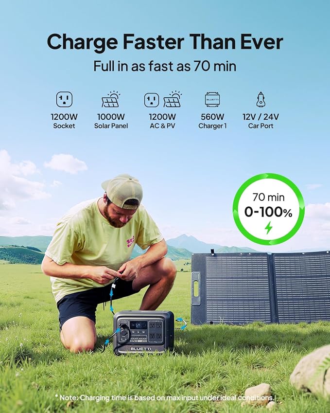 BLUETTI Elite 100 V2 Portable Power Station, 1024Wh LFP Battery Backup w/ 4 1800W AC Ports (3600W Surge), 35% Smaller, Fast Charge and UPS Solar Generator for Camping, Road Trip, Outages, Home Backup