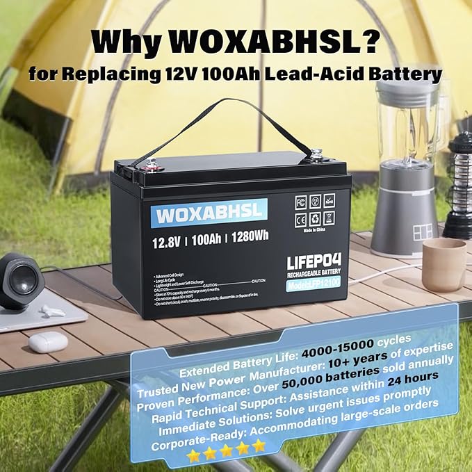 WOXABHSL 2PCS 12V 100Ah LiFePO4 Lithium Battery, Built-in 100A BMS, 15000+ Deep Cycles, Max 1280W Power Output, FCC&UL Certificates, Perfect for RV, Solar, Marine, Off-Grid