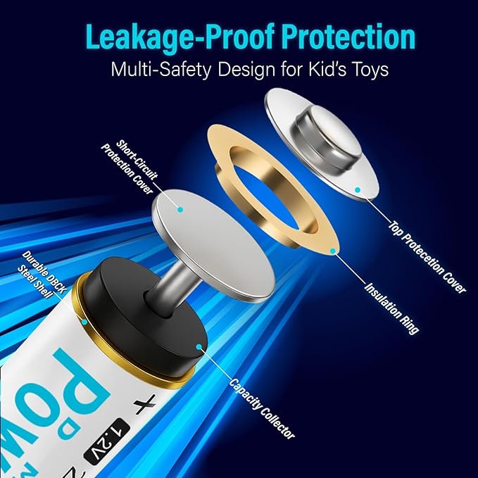 DMK POWER Rechargeable AA Batteries,2800mAh High Capacity Batteries 1.2V NiMH Low Self Discharge (4pcs)