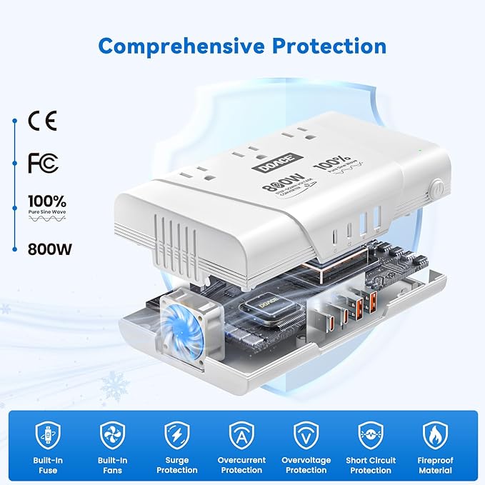 DOACE 800W Travel Adapter Voltage Converter, 220V to 110V Pure Sine Wave Step-Down Transformer for International Travel, 3 AC Outlets & 4 USB, Compatible with Phones, Hair Tools, Cameras & Laptops
