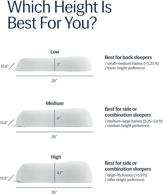 REST® Evercool® Cooling Pillow, Set of 2, Instant Cool-to-Touch Shell Fabric & Breathable Silicone Sponge Core for All-Night Temperature Regulation & Ergonomic Support, Low Height, Midnight Blue