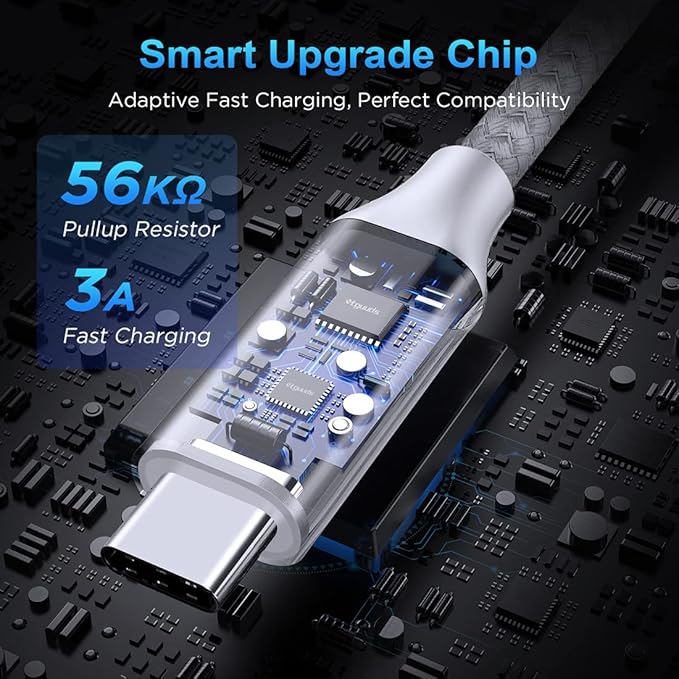 etguuds USB A to USB C Cable 6.6ft, 2-Pack, 3A Fast Charging Type C Charger Cord for iPhone 17 16 15 Pro Max 16e 17 Air, Samsung Galaxy S25 S24 S23 S22 S21 S20 A17 A16 A56 A55 Flip Fold, White