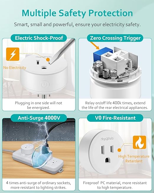 HAPYTHDA Remote Control Outlet,Remote Light Switch with 15A/1500W and 500 Feet RF Range,No Wiring Needed Smart Plug for Small Electrical Appliance with Anti-Surge 4000V