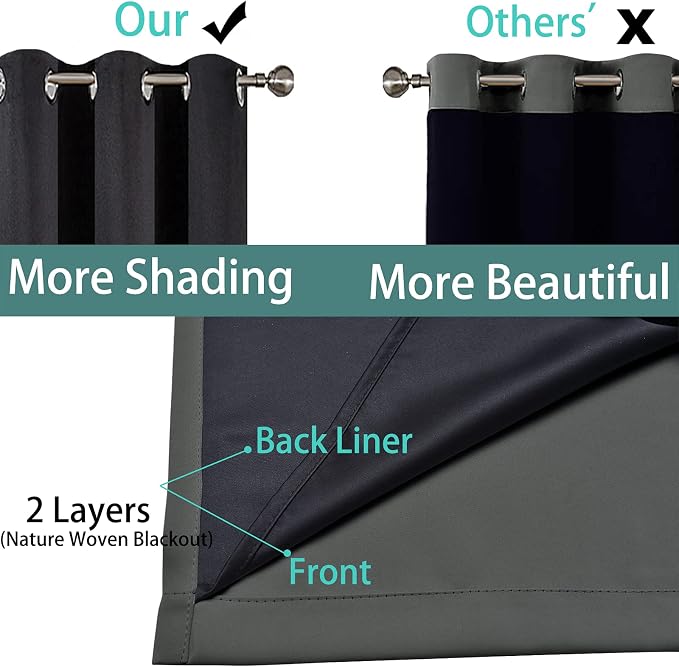Yakamok Dark Grey 100% Blackout Curtains 84 Inches Long 42" Wide 2 Panels | - Image 5