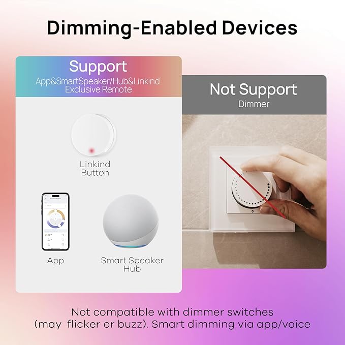 Linkind Matter Smart Bulbs, E12 Led Bulb Works with Alexa/Apple Home/Google Home, Smart Light Bulbs, WiFi Candelabra B11 Bulbs, RGBTW Color Changing Light Bulb, 2.4Ghz WiFi Bulb, 470 LM 6Pack