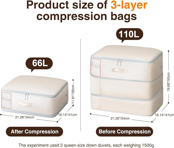 2 Pack Compression Storage Bags - 110L Large Capacity Comforter Storage Bag - Image 2