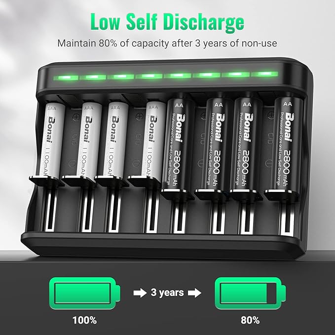 BONAI AA AAA Rechargeable Batteries Charger Set, 4 Pack 2800mAh AA and 4 Pack 1100mAh AAA NiMH Batteries with Smart Universal Battery Charger