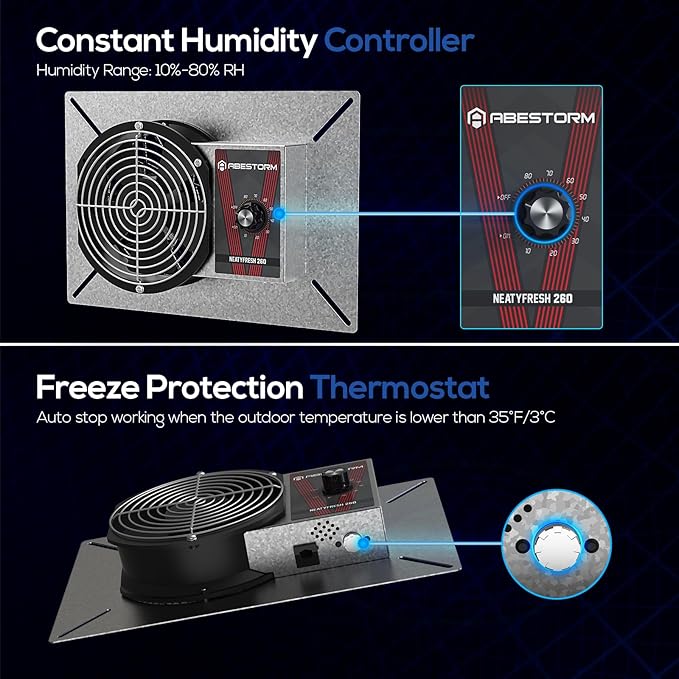 Abestorm 540CFM IP-55 Rated Crawlspace Ventilation Fan with Humidistat Thermostat, 8.7inch Basement Vent Fans with Isolation Mesh, Ventilator Fan for Crawl Space Basement Garage Attic Grow Tent