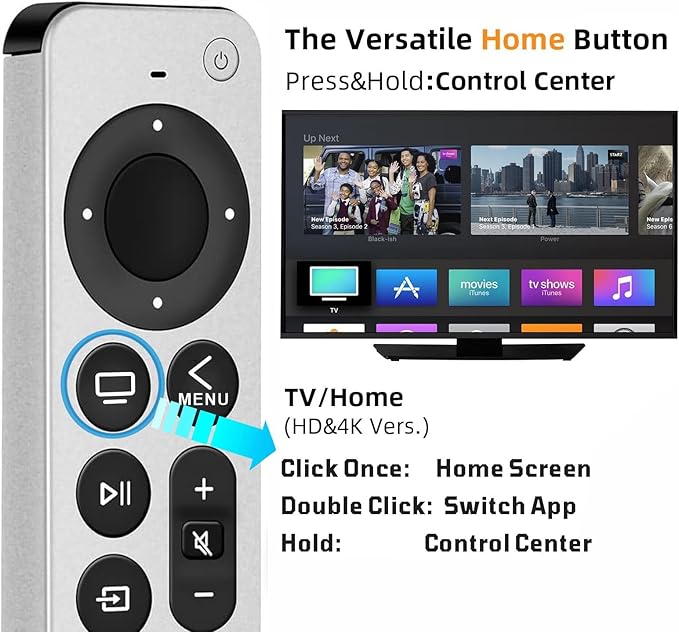 Replacement Remote Control for Apple TV Remote. 1-Year Warranty.