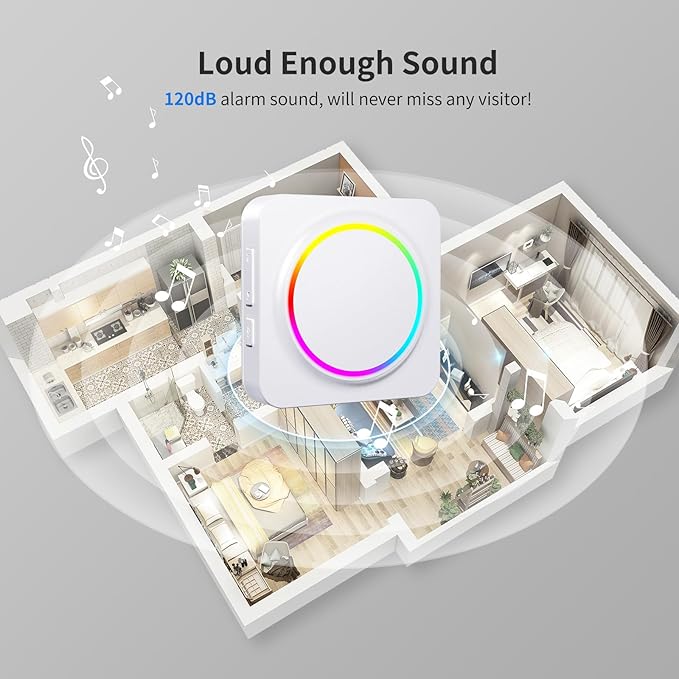 Door Chime, Door Sensor Chime When Door Opens, BITIWEND Door Entry Alarm for Business/Home/Office/Store, 600 FT Range, 32 Chimes 5 Adjustable Volume Door Ringer Alert 2Sensor + 1Receivers White
