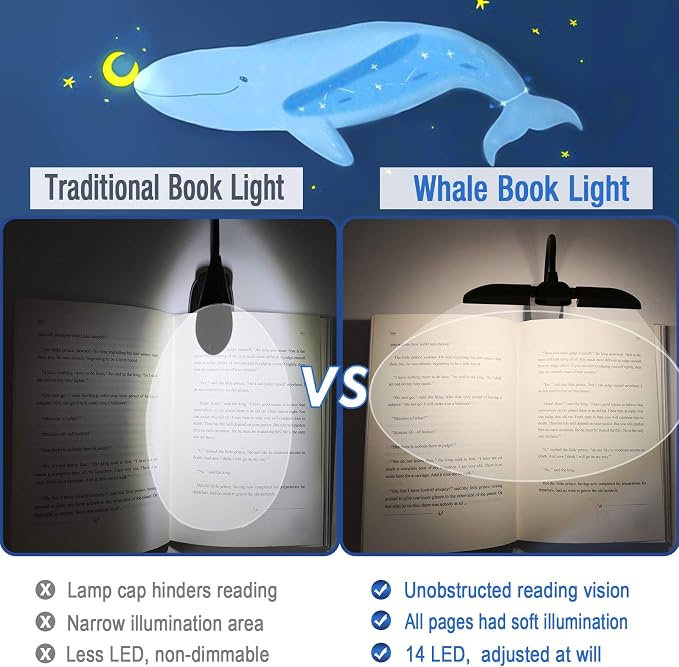 Vekkia 14 LED Book Light with Charger & Travel Case | Cover Both Page, - Image 3