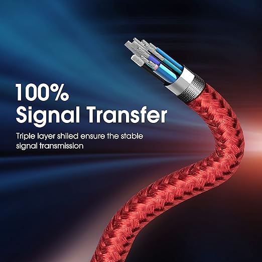 ROFICORD USB 3.0 Male to Male Cable, USB A to USB A High Speed Data Cord Compatible with Hard Disk Drive/Laptop Cooler/Set-top Box/DVD Player/TV/Camera and More (2 FT, Red)