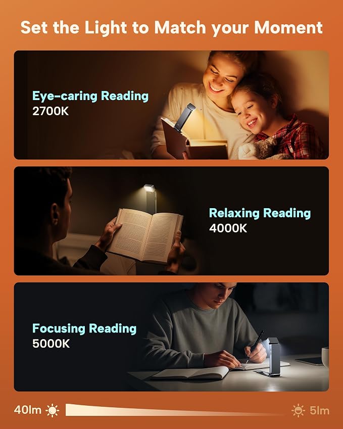 86lux Book Light, Rechargeable Reading Lights - Image 4