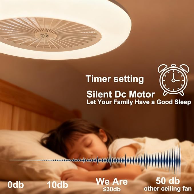 KJDOFN 24 inch Ceiling Fan with RGB Light Remote, Smart LED Ceiling Fans with Remote/App Control, Modern Low Profile Dimmable Light Ceiling Fan for Bedroom Living Room White