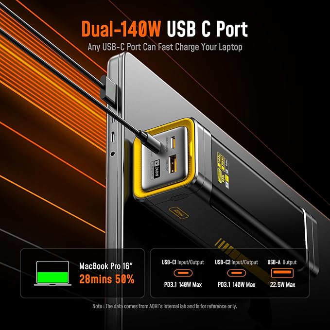 AOHI 240W Laptop Power Bank 27600mAh Portable Fast Charger (99.3wh), Airline-Compliant, 140W PD 3.1 Large Battery Pack The Future Starship for MacBook, iPad iPhone 16 Pro Max,Galaxy,Steam Deck, Grey