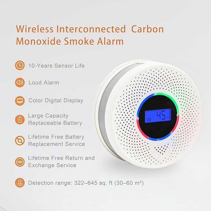 Kesymo 5Pack Upgraded Interlinked Smoke Carbon Monoxide Detector, Battery Powered&Wireless Interconnected Smoke and CO Alarm, Transmission Range of Over 820 ft (Includes Battery)