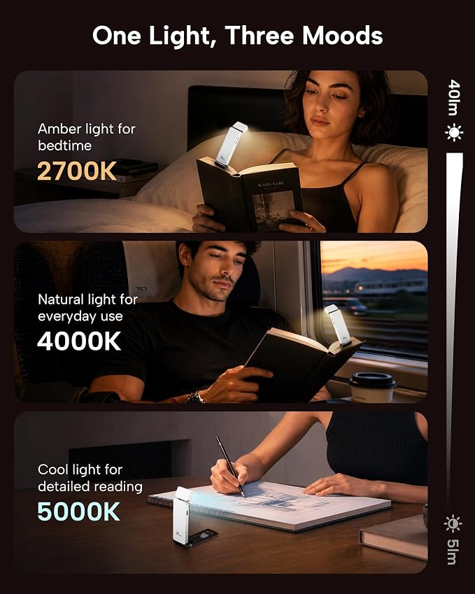 86lux Book Light, Rechargeable Clip-On LED Reading Light - Image 4