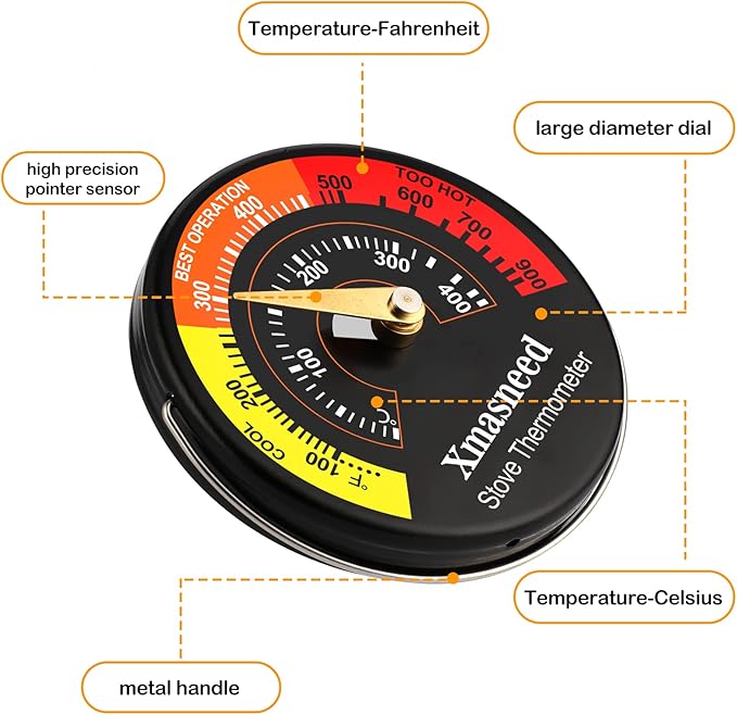 Xmasneed Wood Stove Thermometer Magnetic, 3PCS, Stove Top Thermometer for Wood Burning, Gas, Pellet Stove, Avoiding Fireplace Fan Damaged by Overheat