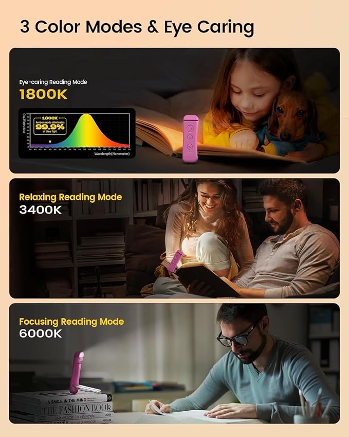 Glocusent USB Rechargeable Book Light, Portable Clip-on LED Reading Light | 3 - Image 3