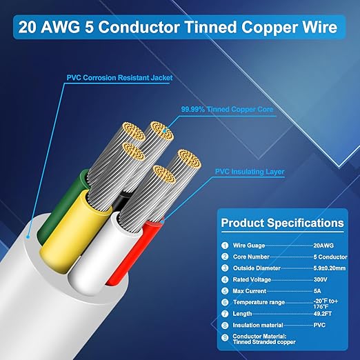 20 Gauge 5 Conductor Electrical Wire, 49.2FT Low Voltage 20/5 Tinned Copper Stranded 5 Wire Cable, 20 AWG White Flexible Extension Power Cord for Sprinkler, Thermostat, Speaker, Irrigation, Automotive