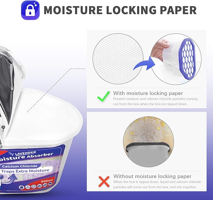 Vacplus Moisture Absorbers, 10.5 Oz Humidity Absorber Boxes Attracts Extra Moisture from Your Bathroom, Closet, Kitchen & Study, Dehumidifier, Odor Eliminator for Closet (Lavender Scent), 12 Packs