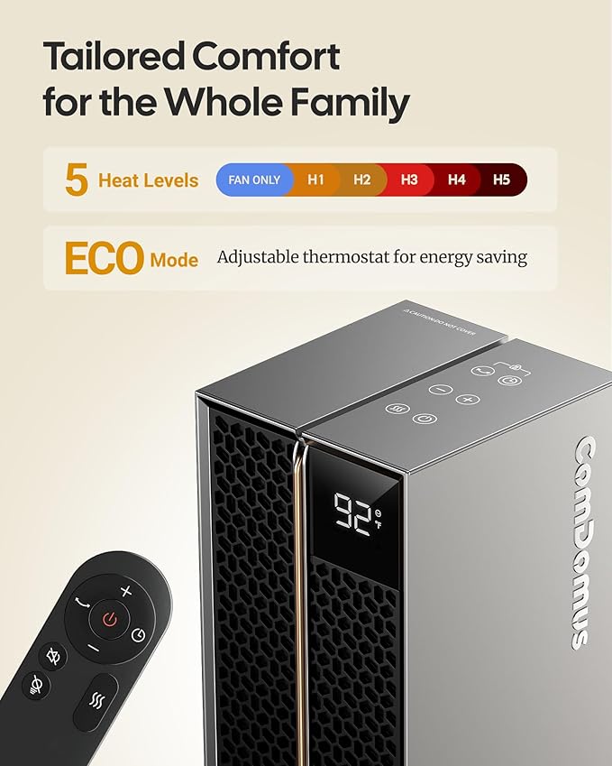 ComDomus Electric Heaters for Indoor Use, 32” Space Heater Large Room with Remote, 120° Oscillation, 5 Heat Levels, 3 Modes, Multiple Safety Protections, 1500W Ceramic Tower Heater for Bedroom, Silver