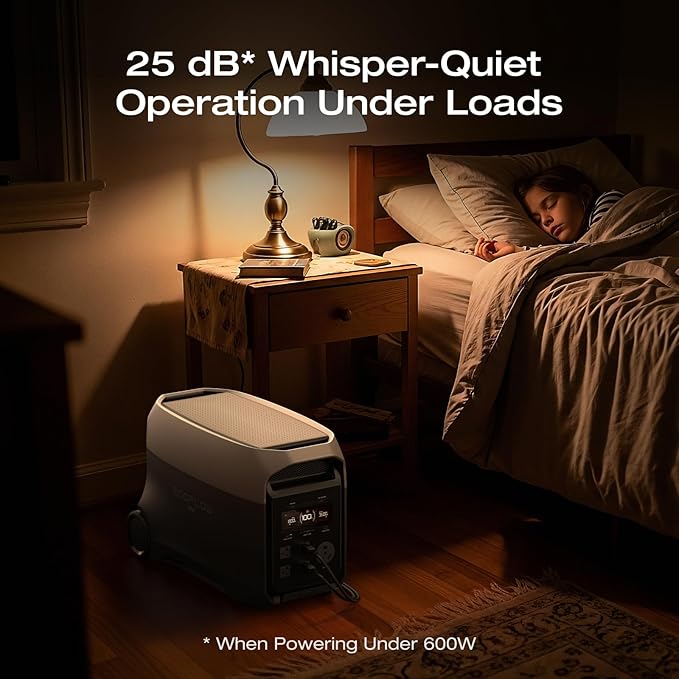 EF ECOFLOW DELTA 3 Ultra Portable Power Station with 2X400W Solar Panels, 3072Wh LiFePO4 Battery, 3600W (Surge 7200W) Output, Solar Generator for Home Use, Camping Accessories, Emergencies & RV Backup