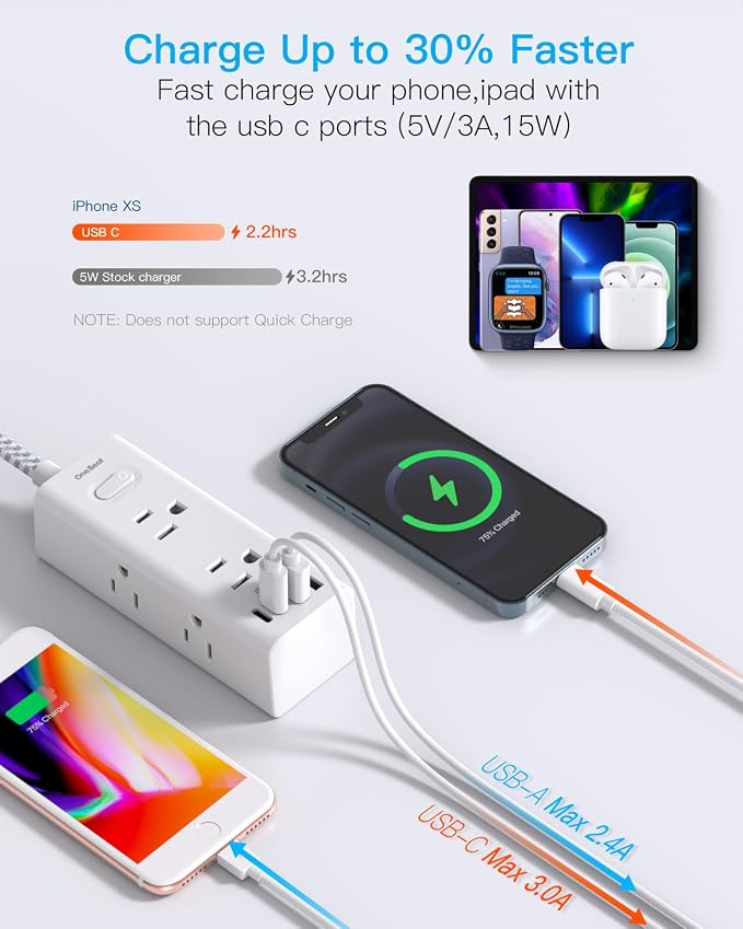10 Ft Power Strip Surge Protector - Image 3