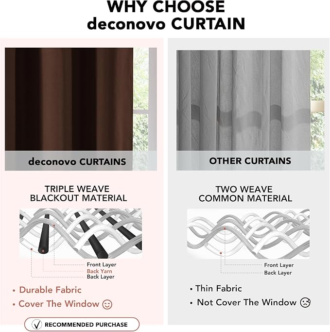 Deconovo Blackout Curtains for Bedroom and Living Room 72 Inches Long | Black - Image 7