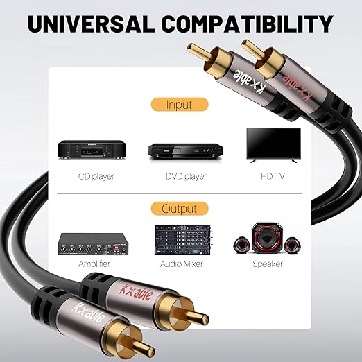 RCA Cable 100FT, 2RCA Male to 2RCA Male Stereo Audio Cable,【Oxygen-Free Copper, Hi-Fi Sound, Double Shielded】 2 RCA Car Audio Subwoofer Cord for Home Theater, HDTV, Amplifier, Hi-Fi System, Speaker