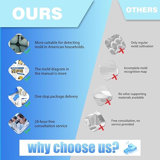 Mold Test Kit for Home,14 Simple Detection Tests,Test HVAC System,Home Surfaces, Indoor Air Quality Testing,DIY Mold Detector,Includes Detailed Mold Identification Guide,Black Mold Testing kit