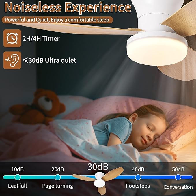 Glowall Small Ceiling Fan with Lights and Remote, 32 Inch Flush Mount, Small Quiet, DC Motor, Reversible Blades, 6 Wind Speeds, Dimmable LED, Adjustable Color Temperature, Timer