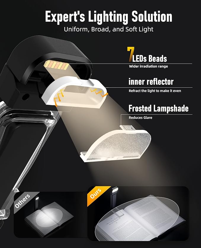 HIONXMGA Book Reading Light, Silent Touch Book Lamp - Image 4