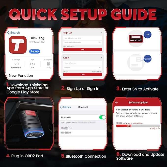 Thinkdiag OBD2 Scanner Bluetooth Full System Bidirectional Diagnostic Scan Tool OE Level Code Reader with ECU Function 15+ Reset Service FCA AutoAuth All Software 1 Year Update Fits for iOS & Android
