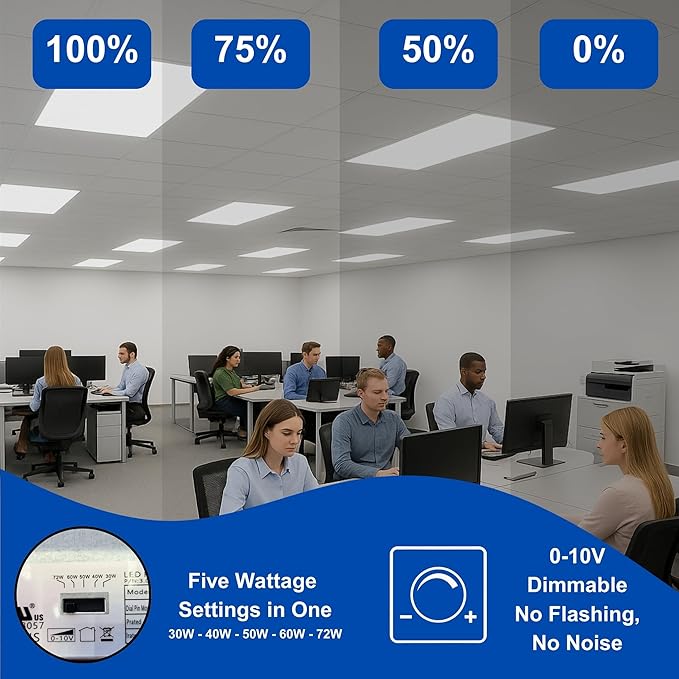 2x4 LED Flat Panel Light Drop Ceiling Office Fixture, 6500LM, Selectable Features, 30W/40W/50W/60W/72W, 3000K/3500K/4000K/5000K/6500K, Dimmable (0-10V), Dustproof ETL