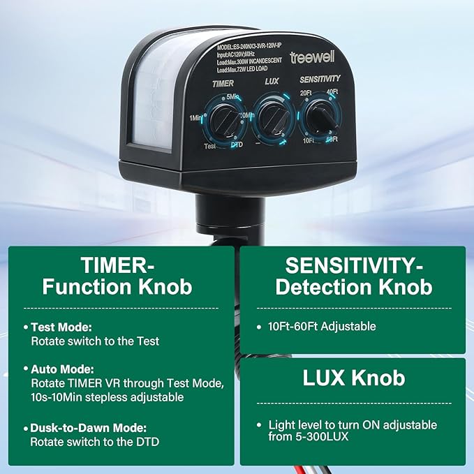 TREEWELL 2 Pack 240-Degree Replacement Motion Sensor, Adjustable LUX(5-300) & Time & Detection Sensitivity Up to 60 Feet Range, 3 Working Modes Outdoor Motion Detector for Security Floodlight, Black
