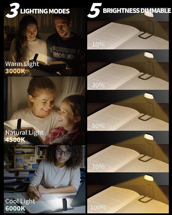 HEMONNKAM Book Reading Light, 2 Pack Rechargeable Clip on Booklight, Eye Caring - Image 2