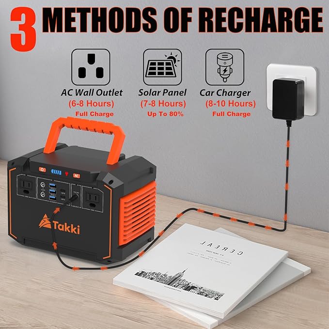 Takki 300W Solar Generator 240Wh Portable Power Station with 40W Foldable Solar Panel Power Bank with 110V AC Outlet USB DC for Emergency CPAP Outdoor Camping Home Use Blackout