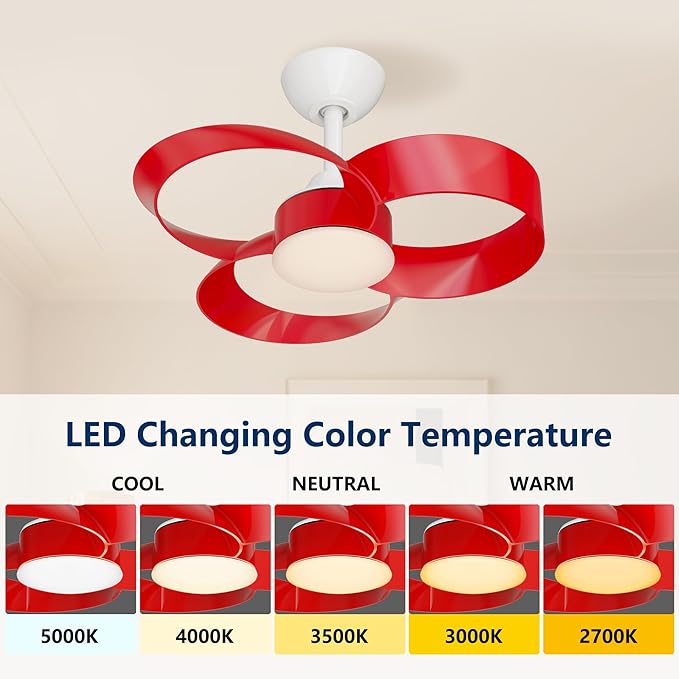 FANX 22 Inch Ceiling Fan with Light and Remote, Quiet DC Motor, Dimmable LED, Reversible 3-Speed Control, Easy Installation Flush Mount Fan for Small Rooms (Red)