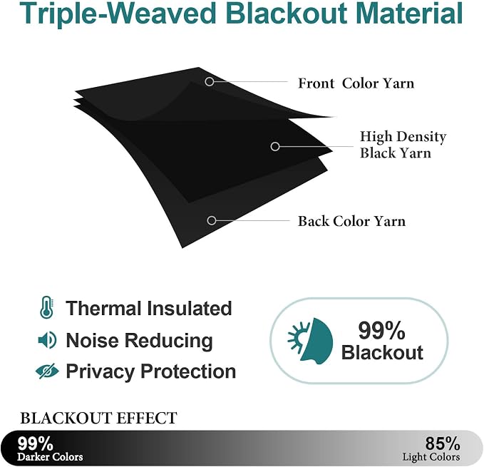 ChrisDowa Blackout Curtains for Bedroom 84 Inch Length Door Drapes, for Living - Image 4