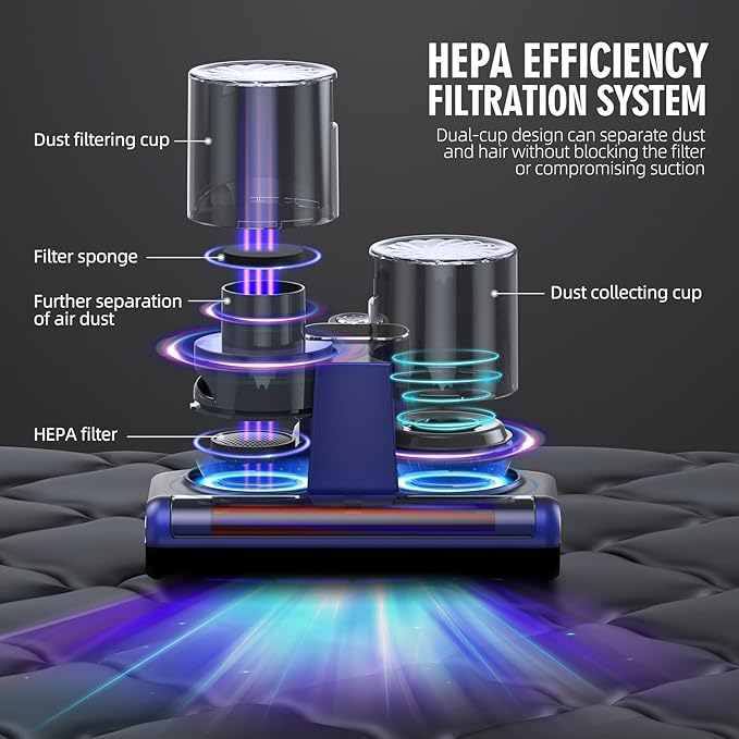JPHYLL Mattress Vacuum Bed Vacuum Cleaner 16Kpa Suction 253.7nm UV-C Light, 140°F Heated Air, 30000 RPM Brushroll, Ultrasonic, HEPA Filter, Handheld Vacuums for Carpet/Sofa, 500W Corded, (Light Blue)