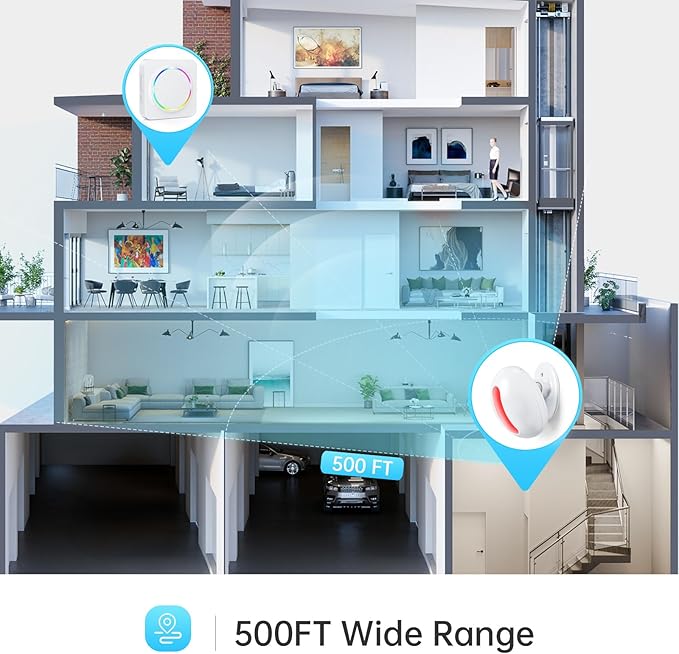 Wireless Motion Sensor Alarm Indoor -Door Chime for Business, Store Welcome Buzzer Monitor with Colorful LED Light 500 FT Range Commercial Door Entry Alert, Caregiver Reminder for Elderly