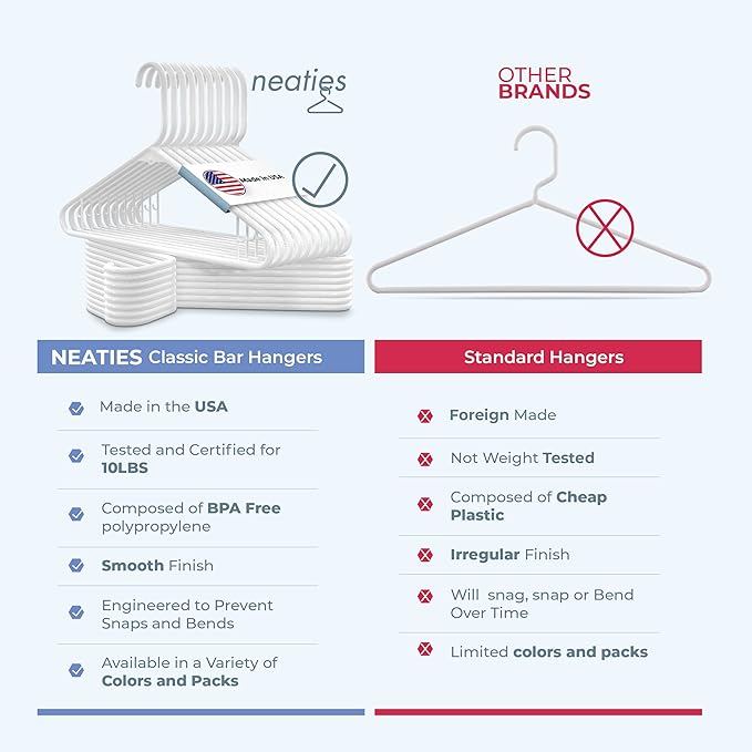 Neaties Plastic Hangers 100+ Pack (150 Count) – Made in The USA – 6lb Capacity Standard Clothes Hangers with Strap Hooks for Dresses, Lingerie, Shirts, Pants, and Jackets – White & Black