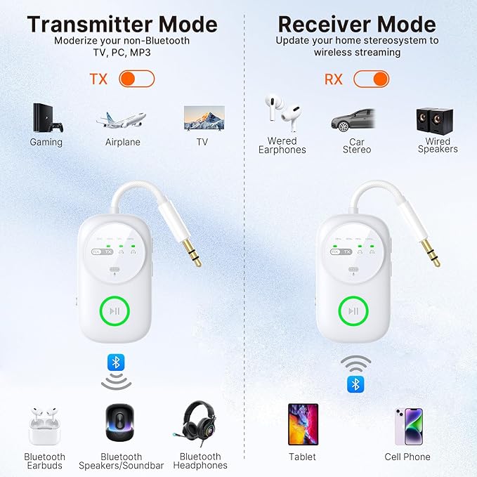 PinPure Bluetooth 5.4 Transmitter Receiver for 2 AirPods/Headphones, 2-in-1 Wireless Adapter with Microphone, Audio Adapter with 3.5mm Audio Jack, Suitable for Airplane, Car, TV, PC, Home Stereo