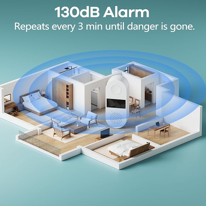 2-Pack WiFi Water Leak Detector, Battery Powered Water Sensor Alarm with 130dB Siren & 3.2FT Extended Cable Probe, App Alerts, No Hub Required for Home Basement Kitchen Bathroom