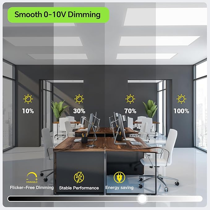 SLAclite 6 Pack 2x4 LED Flat Panel Light 50/40/35/30/25W 6500lm Adjustable, 0-10V Dimmable LED Flush Mount Ceiling Light Fixtures, 2.7K/3K/3.5K/4K/5K Selectable for Office Kitchen Garage - ETL Listed