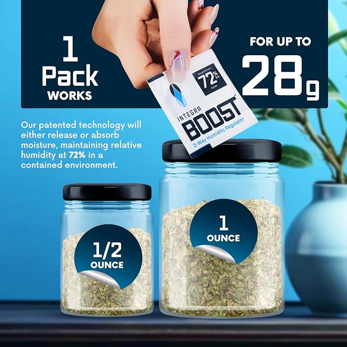 Integra Boost 2-Way Humidity Control Pack - Preserve Flavor & Control Humidity at 72% RH - Moisture Absorber for Herbs, Spices & More - 8 Gram (Pack of 6)
